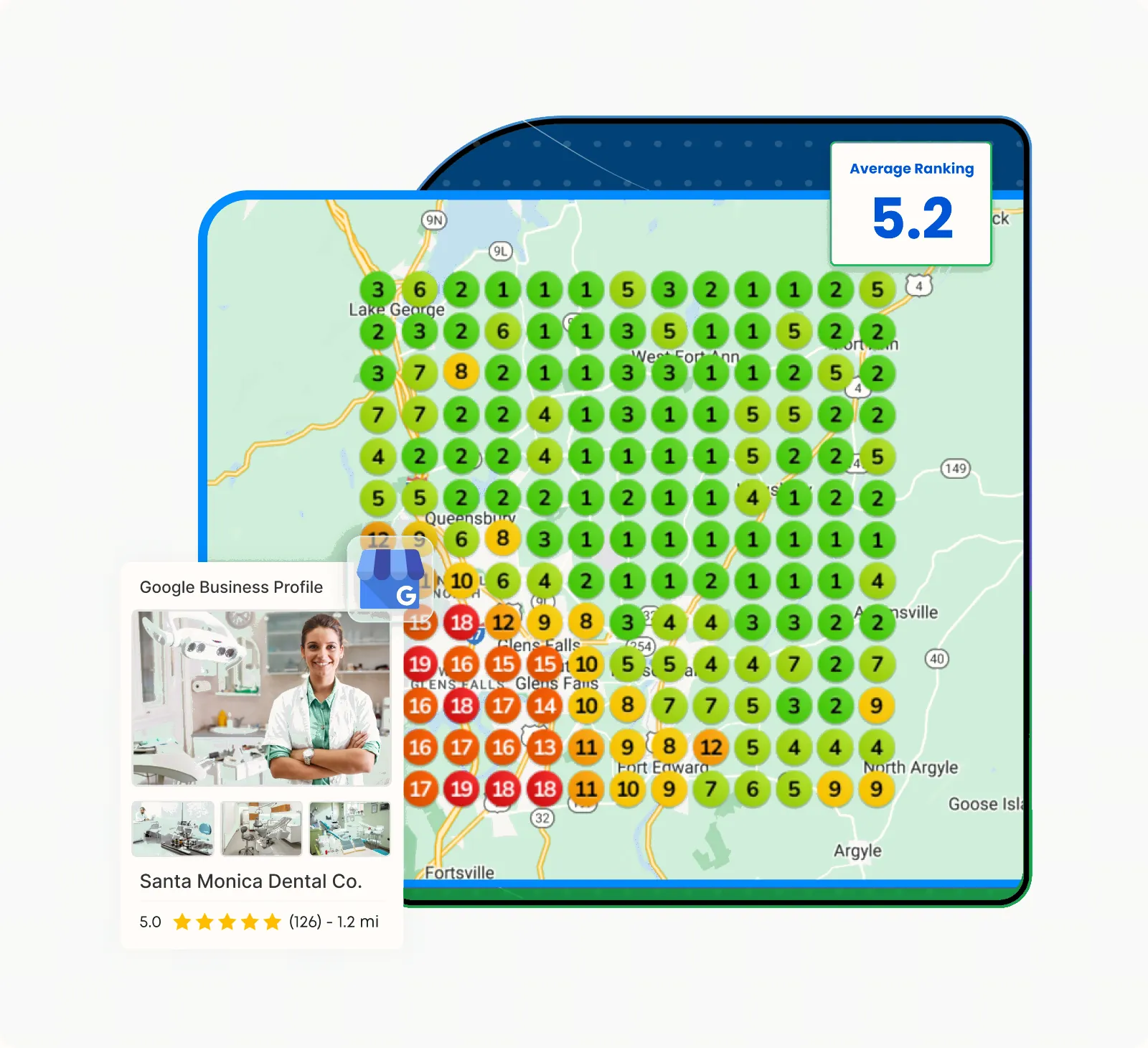Local rank grid showing map positions across a service area